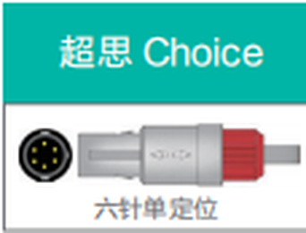 IBP-Adapterkabel für Choice (Chaosi)