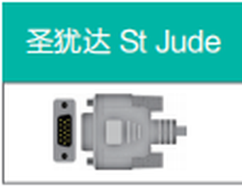 IBP-Adapterkabel für St. Jude / EV1000